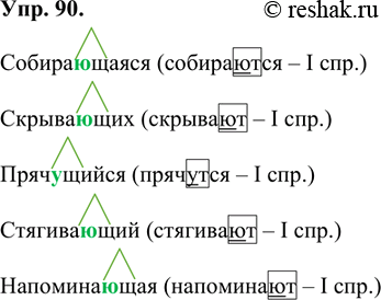 Изображение 90 Прочитайте текст. Выпишите из него действительные причастия настоящего времени, выделите суффиксы, объясните их написание.В XVIII веке собирающаяся на бал дама...